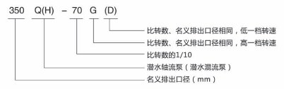 YYVIP易游(中国有限公司)官方网站