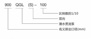 YYVIP易游(中国有限公司)官方网站