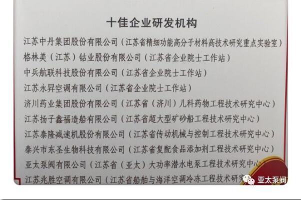 YYVIP易游(中国有限公司)官方网站