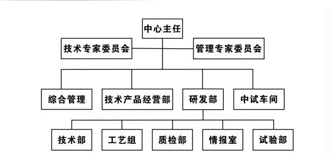 YYVIP易游(中国有限公司)官方网站