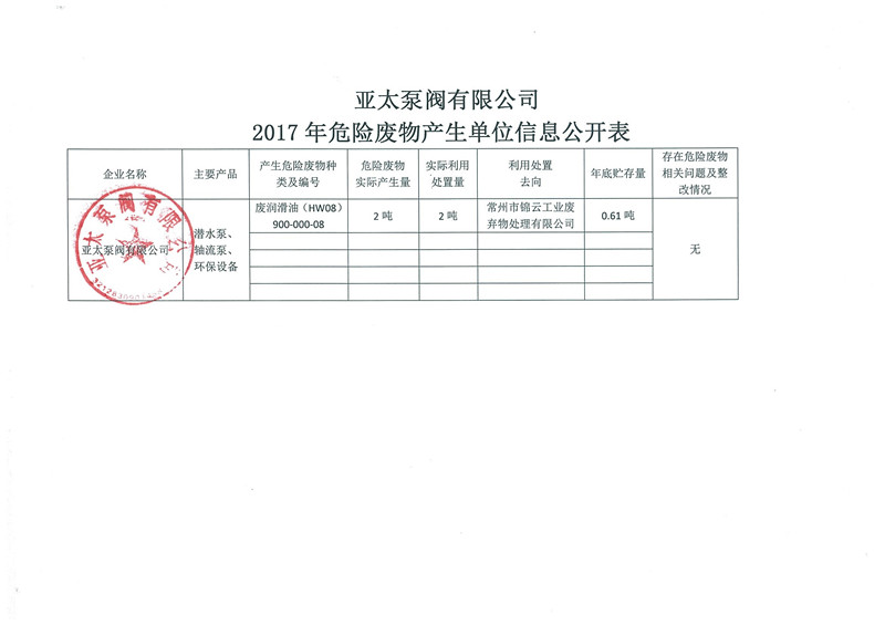 YYVIP易游(中国有限公司)官方网站